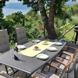 Turan Rijeka